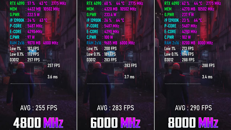 El Botón Mágico de tu BIOS: Cómo Activar XMP/EXPO y Desbloquear FPS Gratis 34 oc ram bios msi